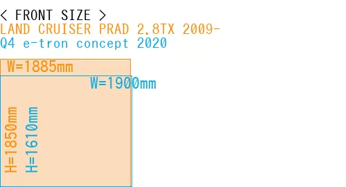 #LAND CRUISER PRAD 2.8TX 2009- + Q4 e-tron concept 2020